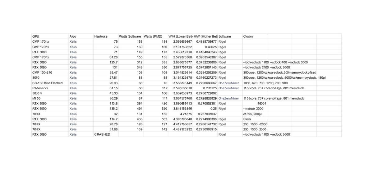 docs.google.com