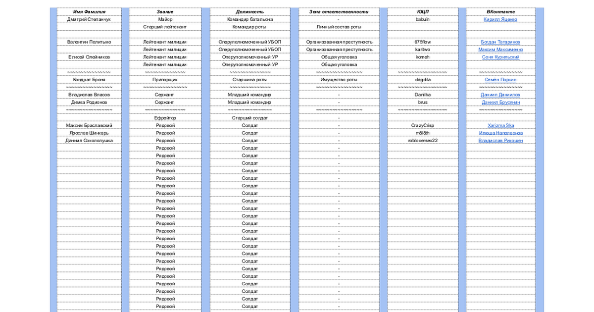 docs.google.com