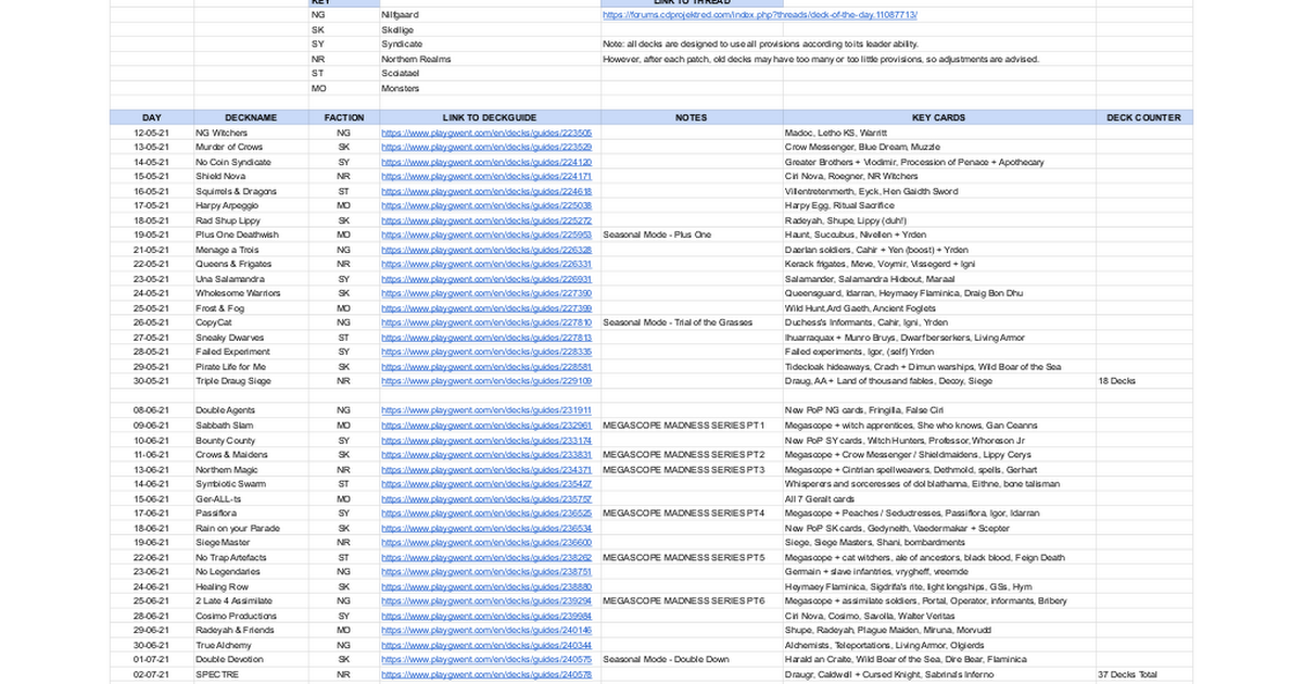docs.google.com