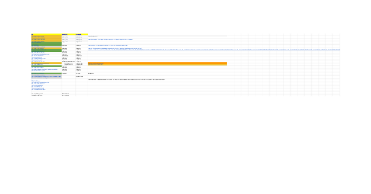 Mohit - Google Sheets