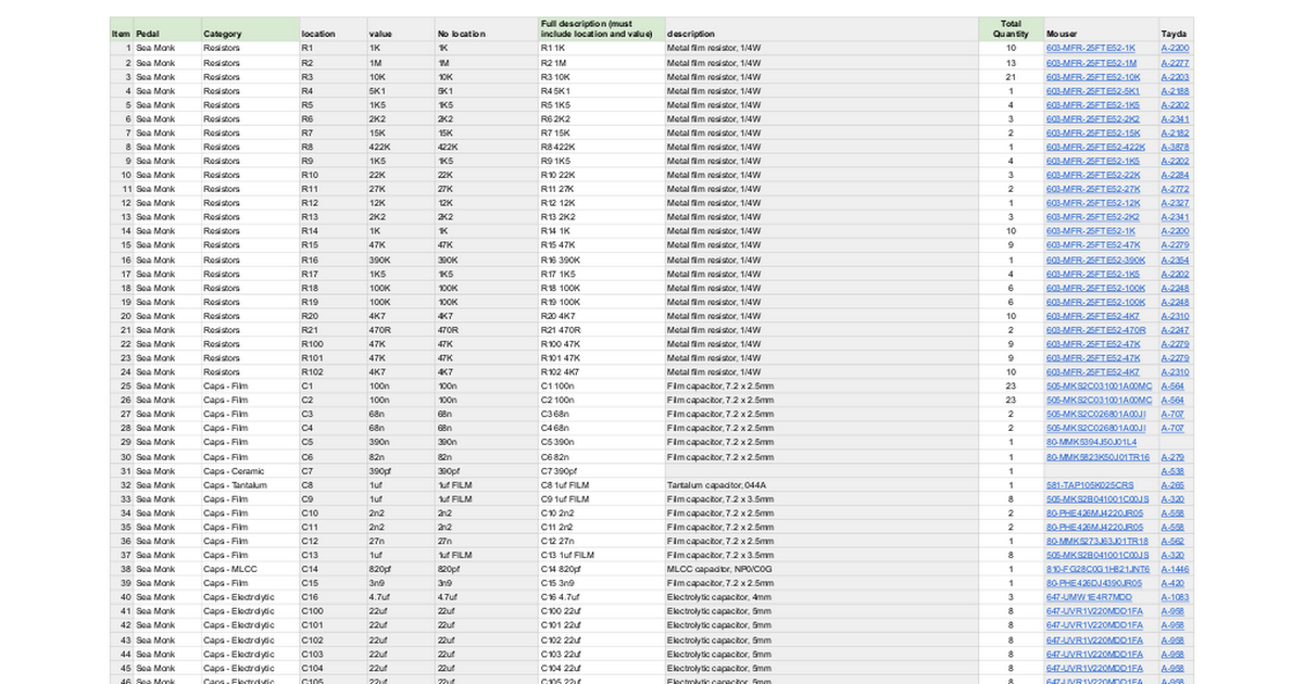 docs.google.com