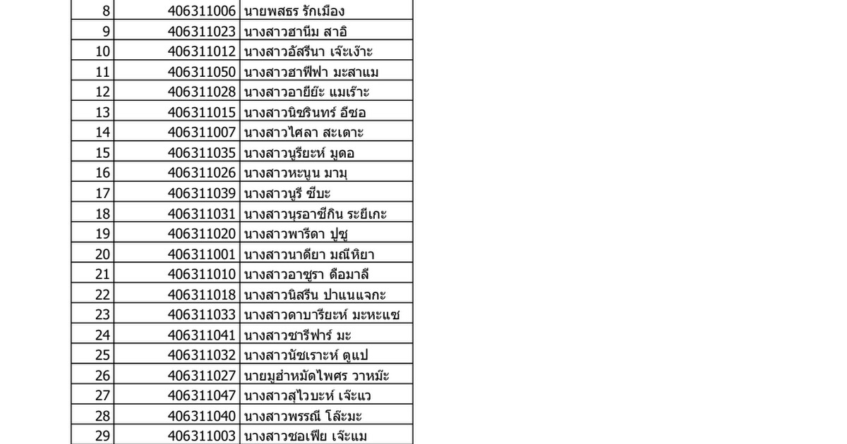 Xls Google Sheets