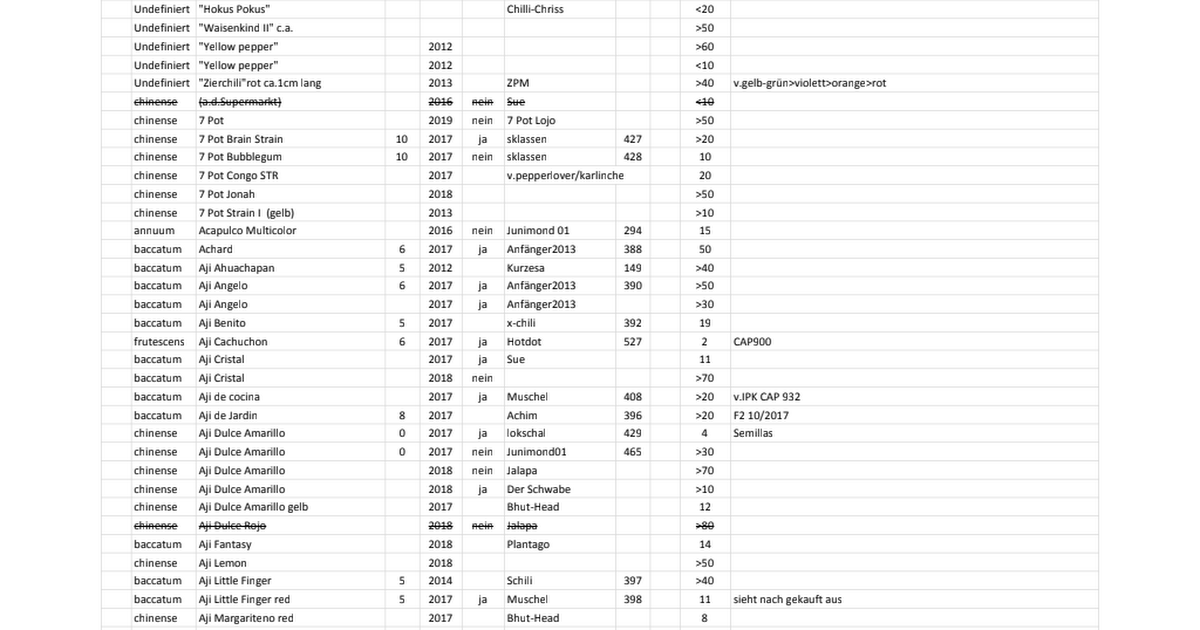 docs.google.com
