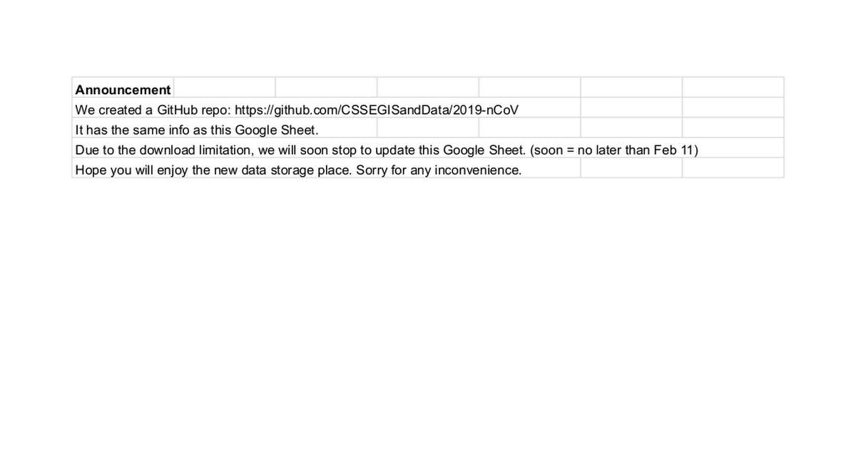 docs.google.com