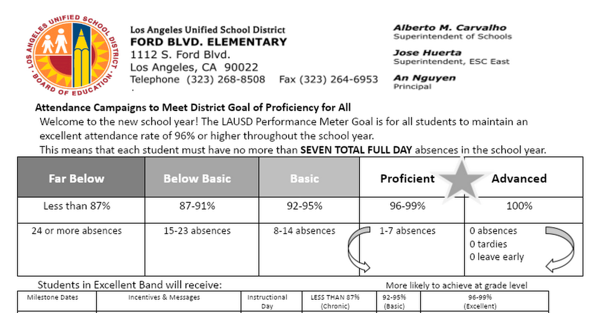 Attendance Matters 2024-25