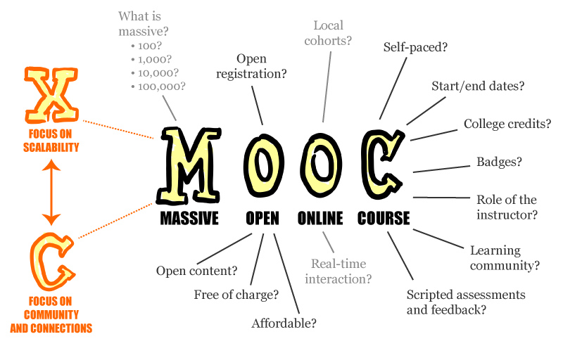 MOOC_poster_mathplourde.jpg