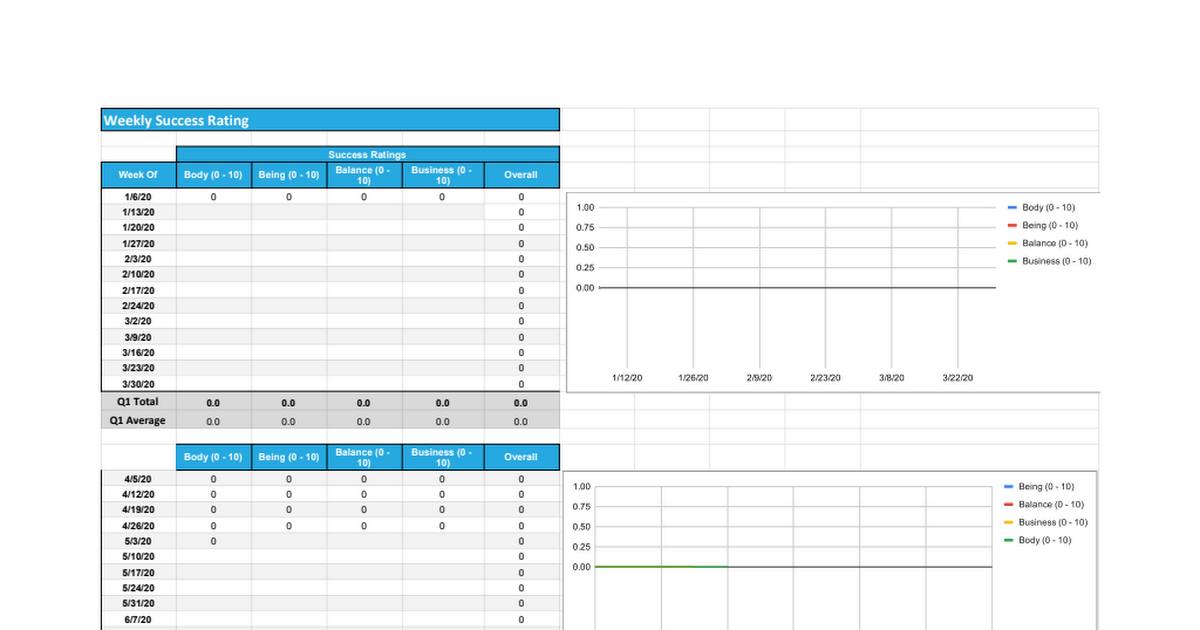 Weekly Production System Bankcardlife - Google Sheets