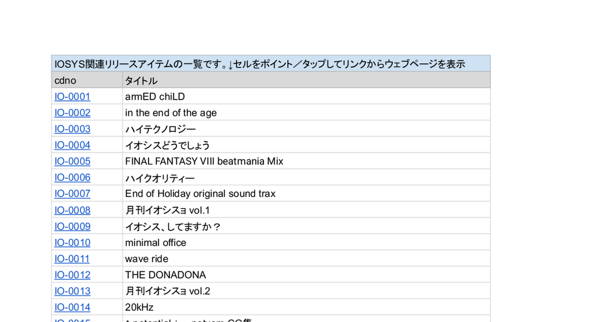 IOSYS公開データ - Google Drive