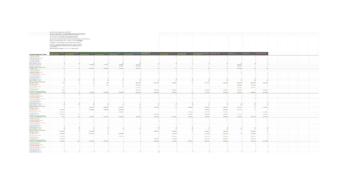 docs.google.com