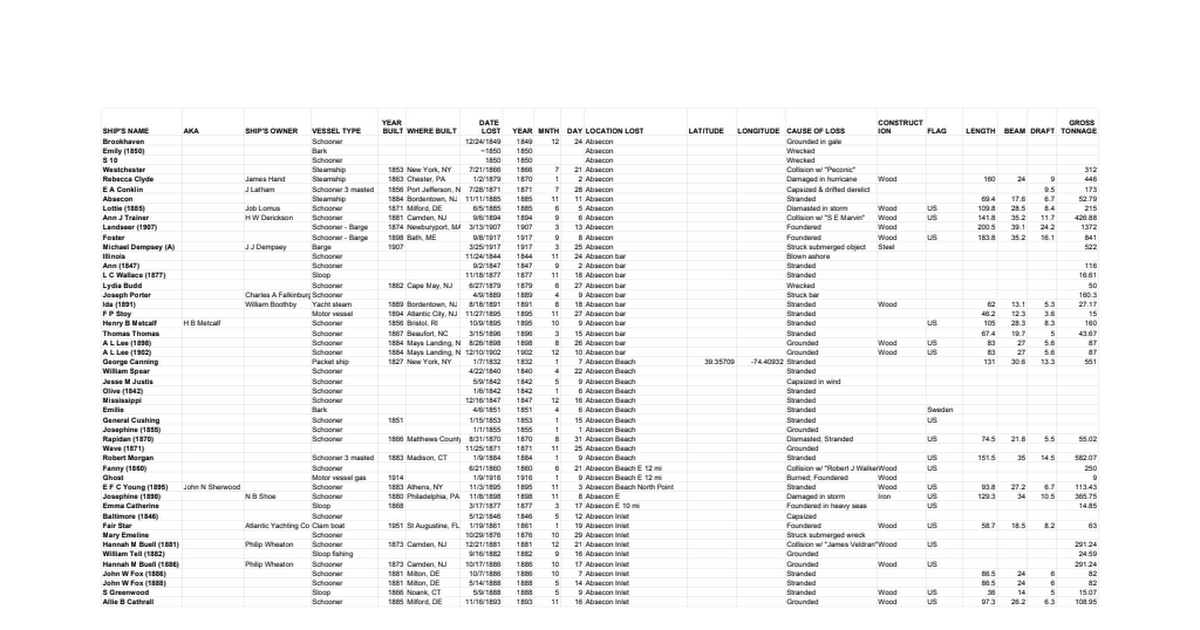 docs.google.com