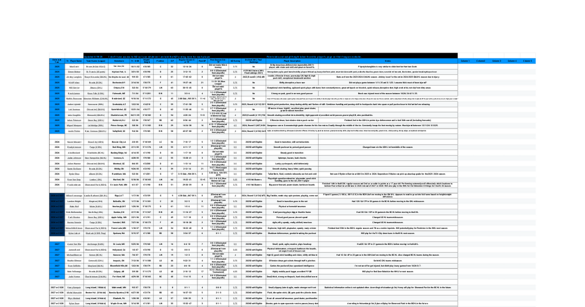 docs.google.com