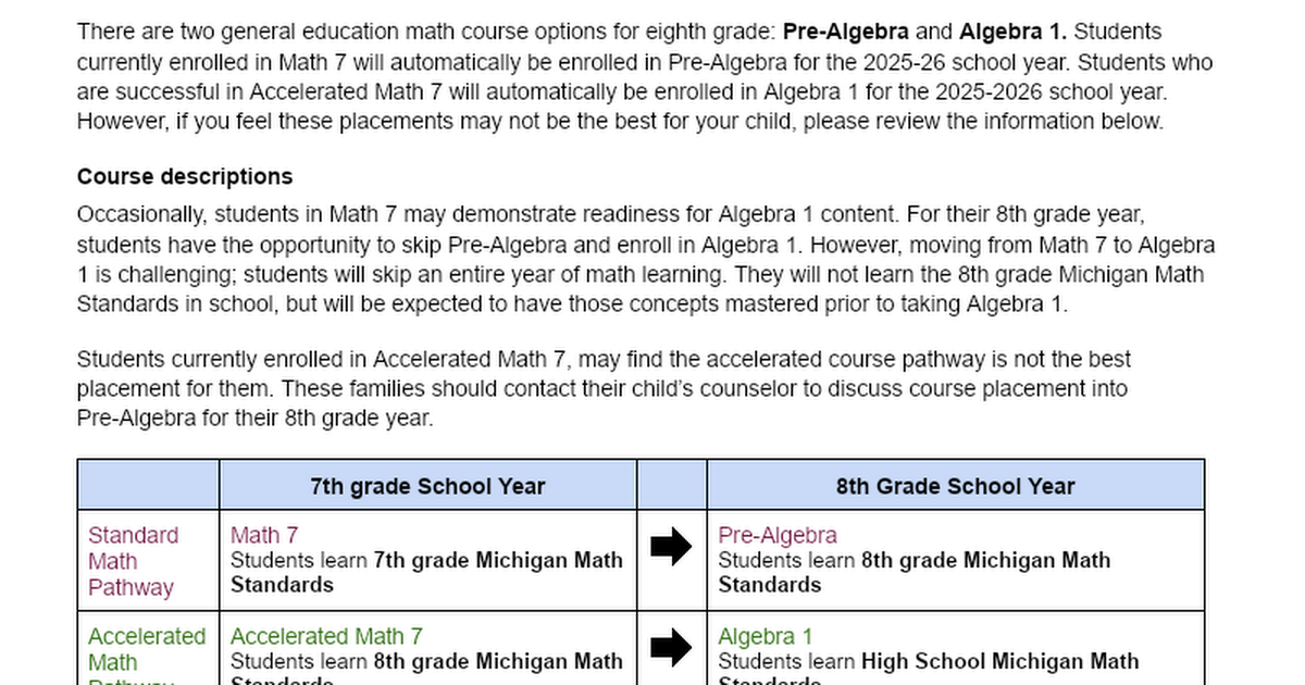 7th grade family algebra 1 letter 24-25