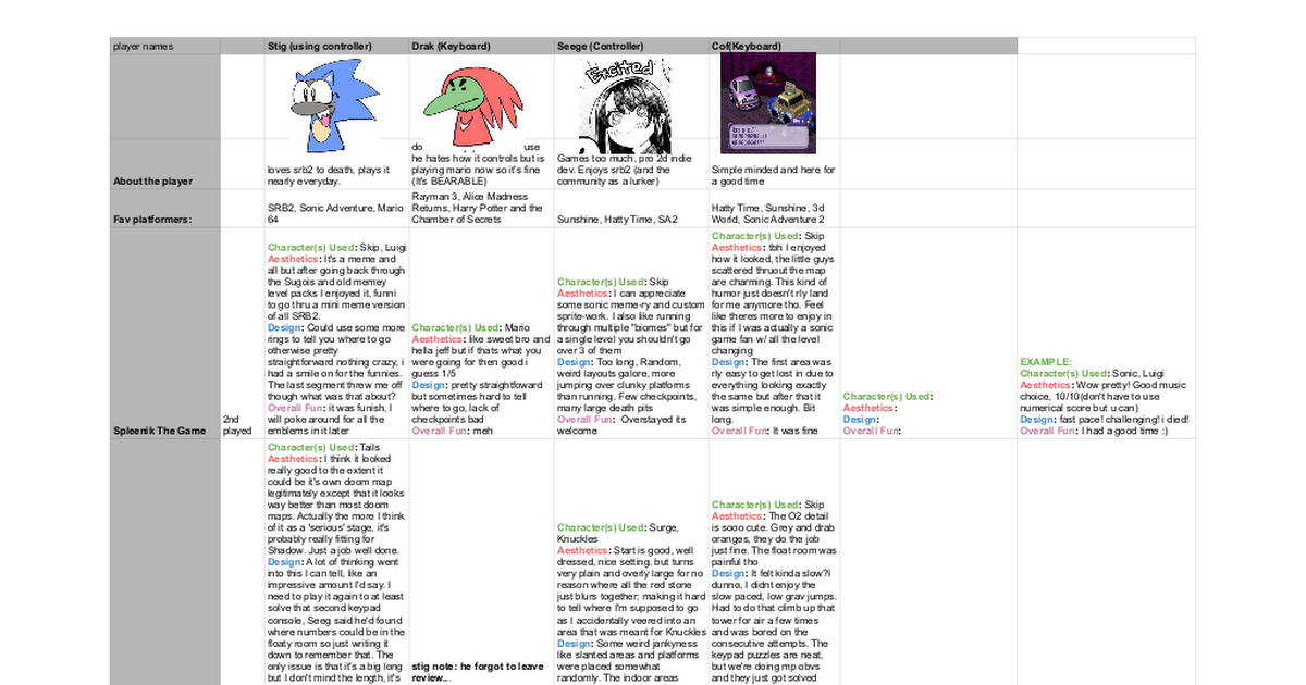 docs.google.com