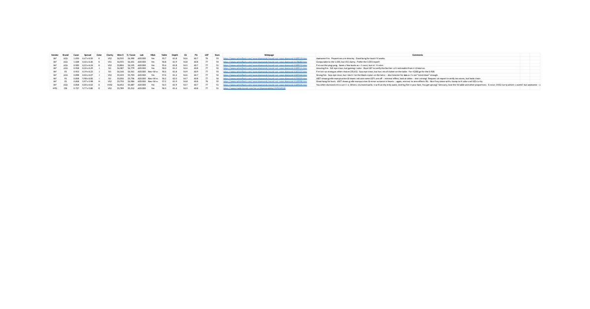docs.google.com