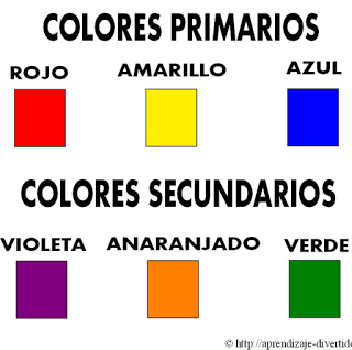 Resultado de imagen para colores primarios para niños de segundo grado