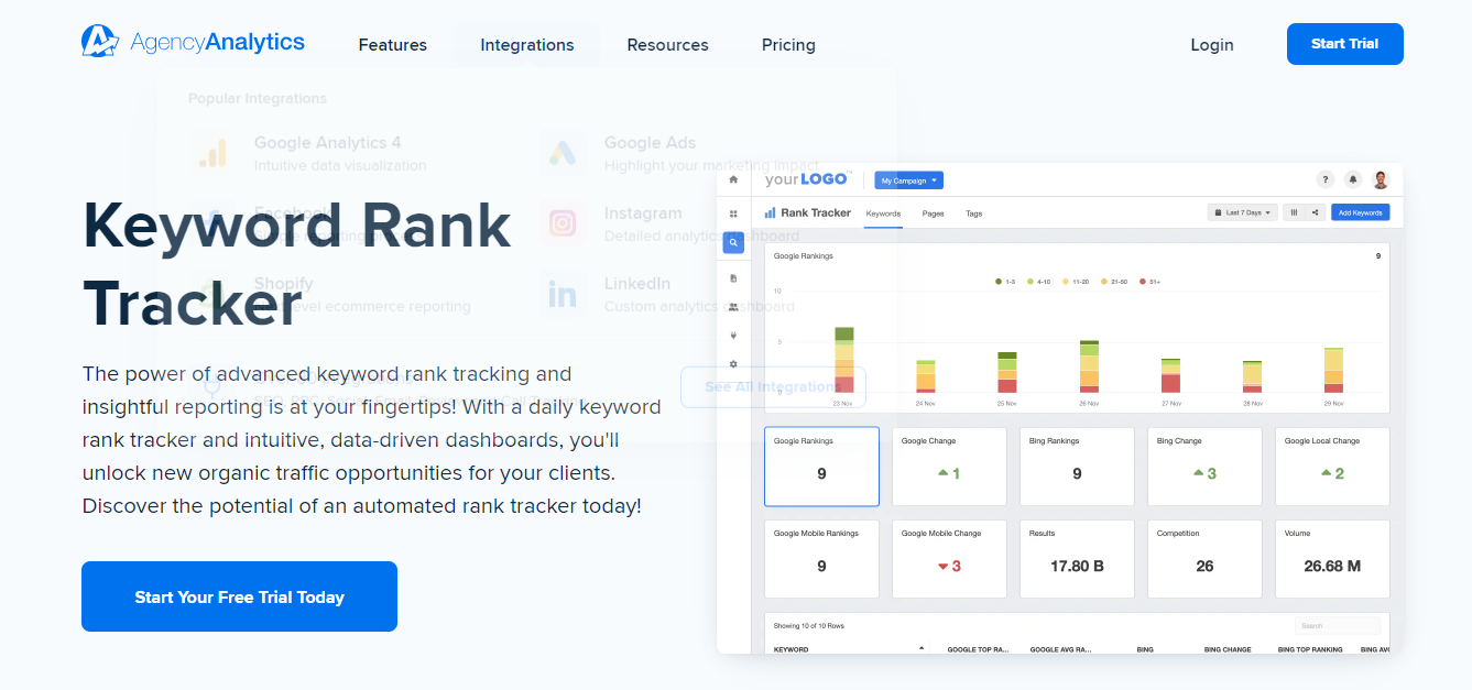 AgencyAnalytics Rank Tracker