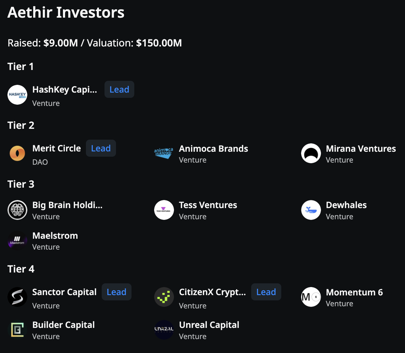 Bedah Kripto Aethir ($ATH)