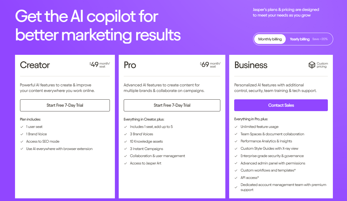 Jasper AI Plans and Pricing 