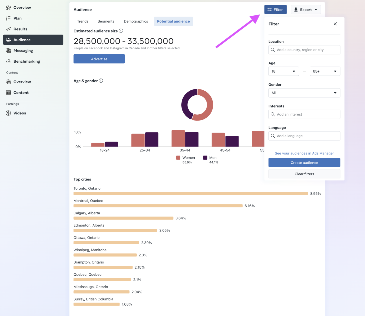 ТОП-10 советов по таргетингу на Facebook 