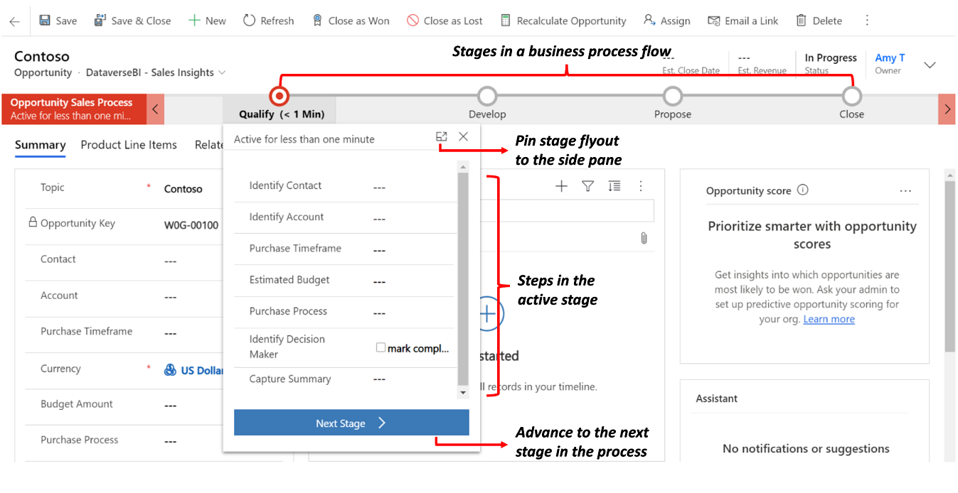 Business Process Flows of Power Automate