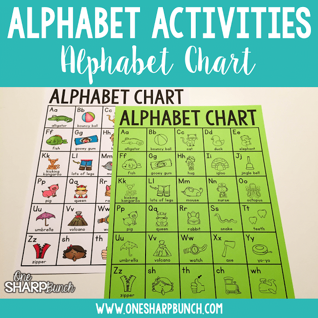Encourage letter identification, sound recognition and letter fluency with these differentiated alphabet activities, perfect for small group instruction, guided reading groups or literacy centers! Foster early phonics and phonemic awareness skills with the FREE printable resource!