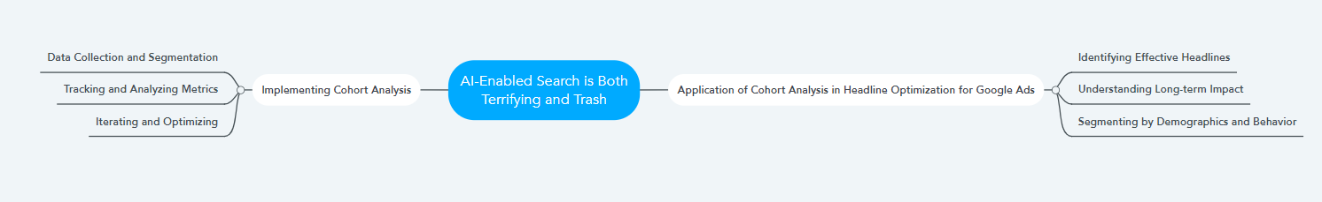 Cohort Analysis Explained