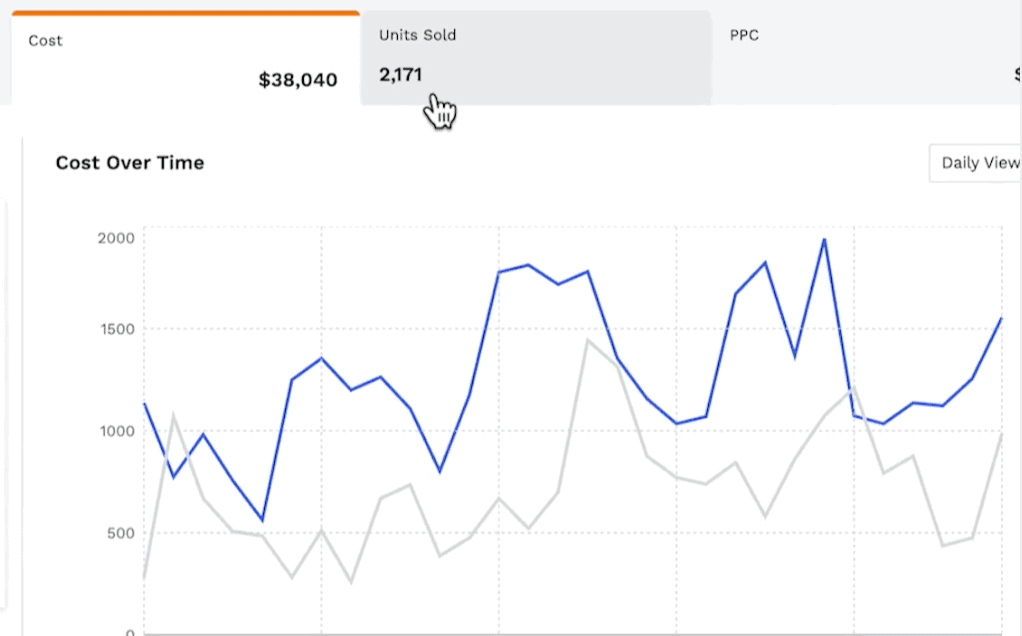 Profit Overview is your financial command center. You can see sales and profit data over time for your whole company or each product. It shows revenue, profit margins, cost of goods sold, fees, etc.