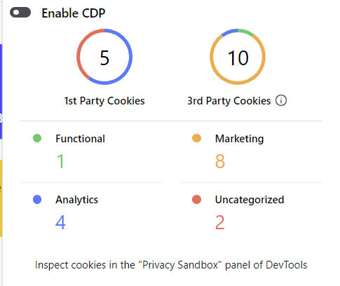 A screenshot of the Enable CDP screen.