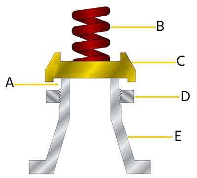 safety valve mechanism