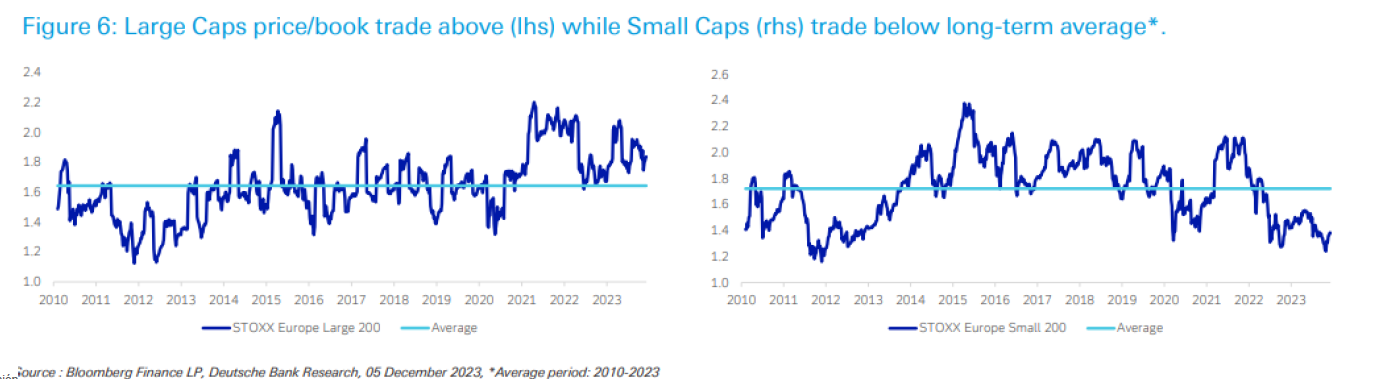 Fuente: Bloomberg Finance LP