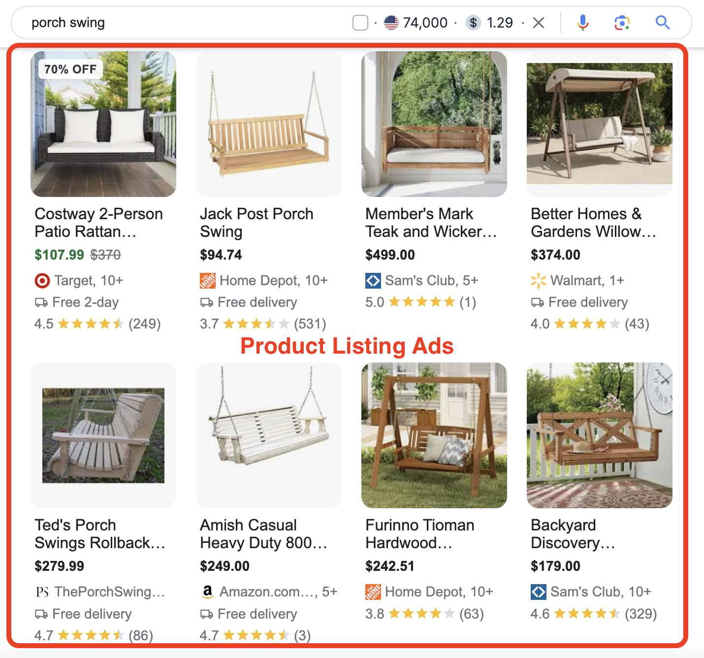 Google Product Listing Ads