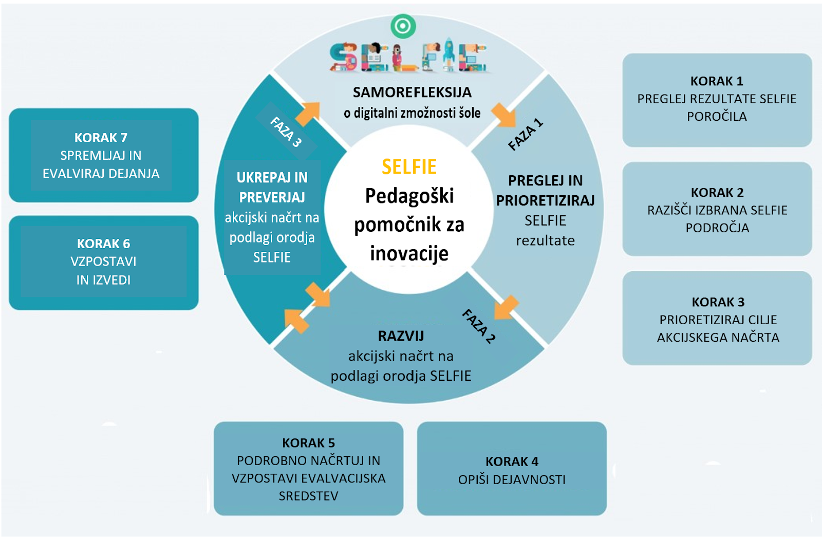 Slika, ki vsebuje besede besedilo, posnetek zaslona, pisava, krog

Opis je samodejno ustvarjen