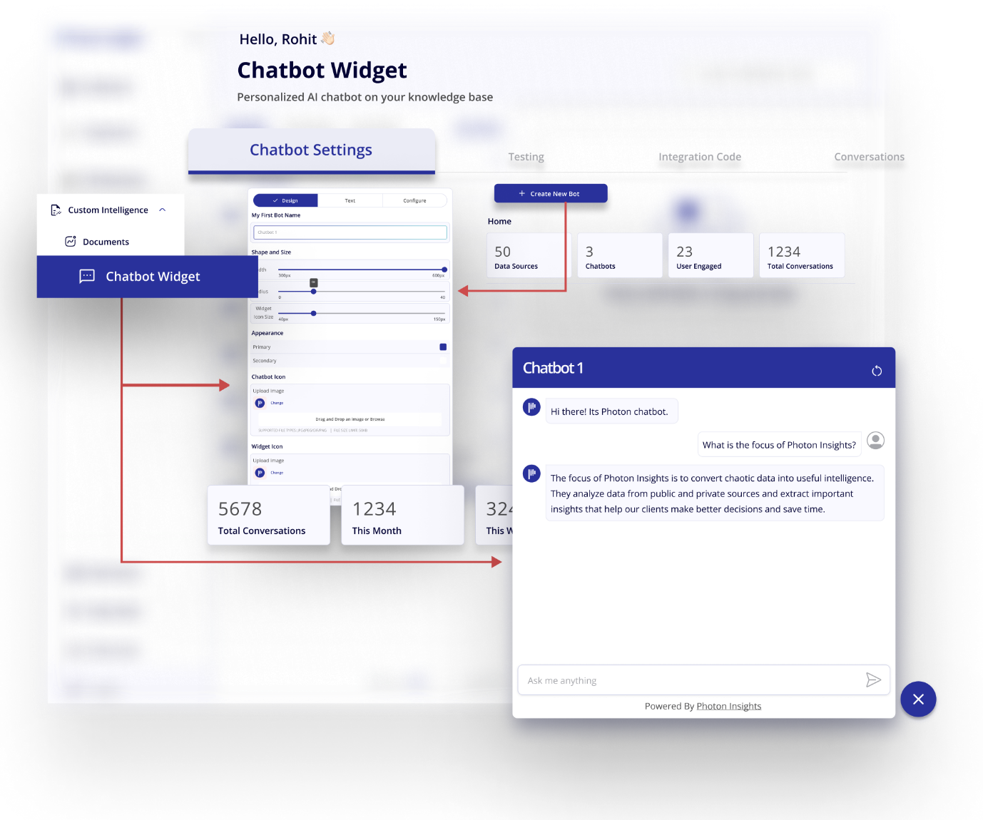 Photon Insights AI Chatbot Widget features