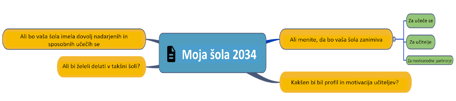 Slika, ki vsebuje besede besedilo, posnetek zaslona, pisava, vrstica

Opis je samodejno ustvarjen