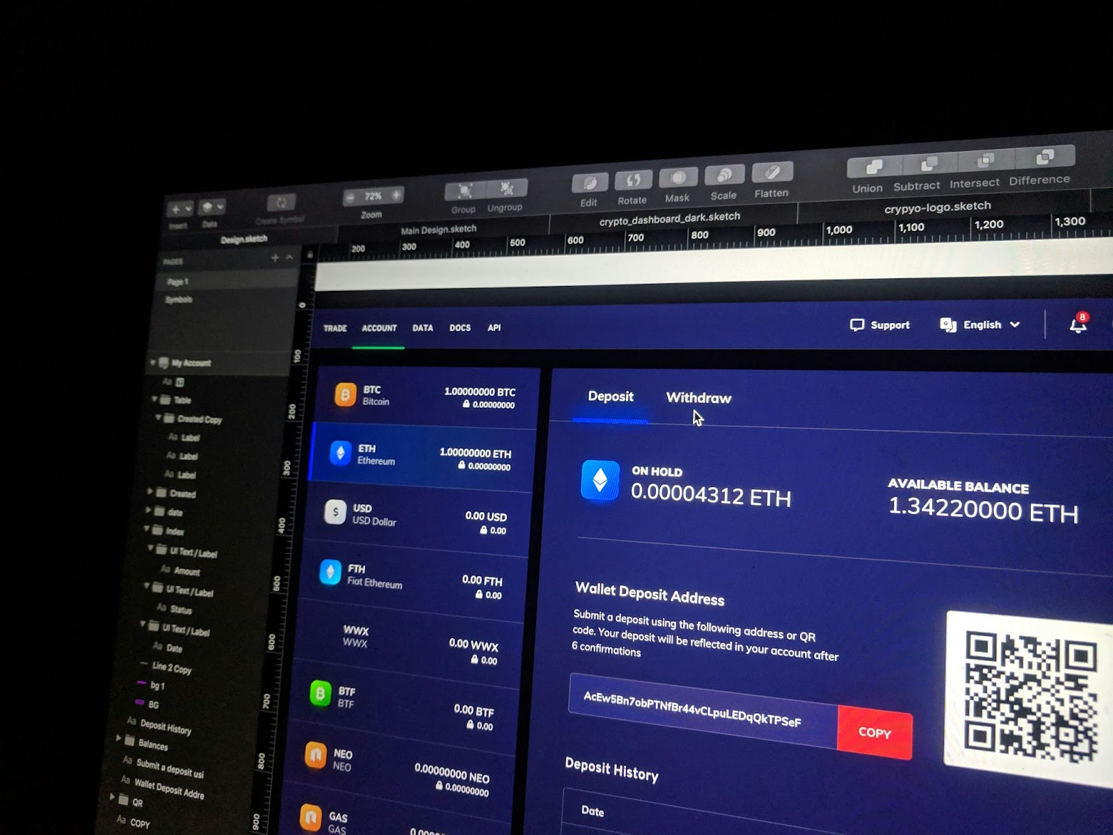 Fantom (FTM) Price Surges After Major Investment