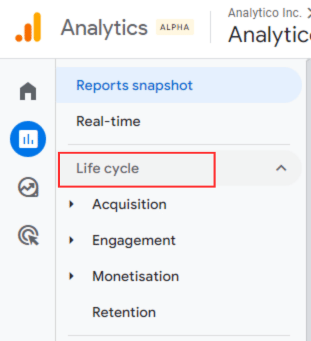 GA4 Life Cycle Report