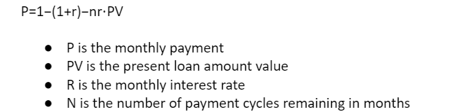 FHA refinance loan calculator