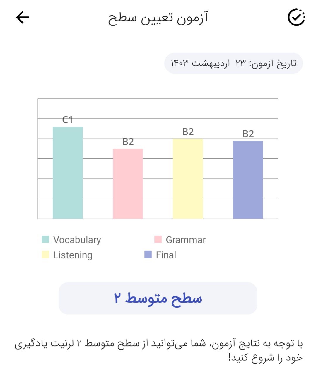 تعیین طرح نرم افزار لرنیت