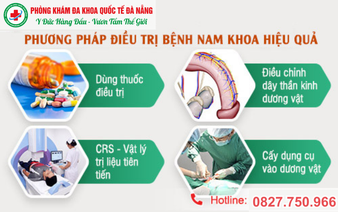 Phương pháp điều trị nam khoa