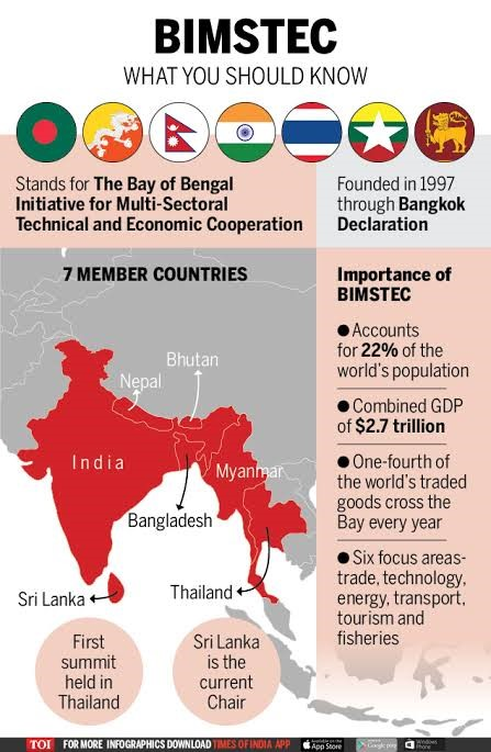 BIMSTEC