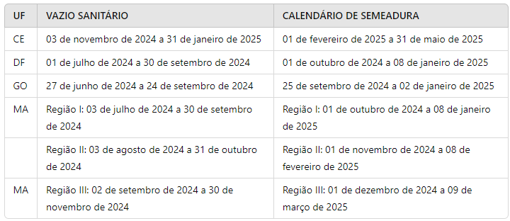 Interface gráfica do usuário, Texto, Aplicativo, Email

Descrição gerada automaticamente