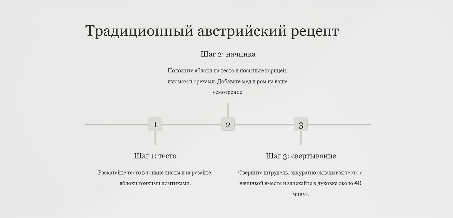 Нейросети для работы