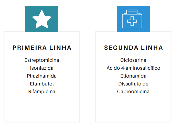 Aplicativo

Descrição gerada automaticamente com confiança média