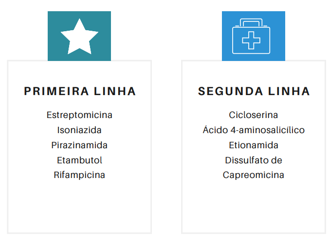 Aplicativo
Descrição gerada automaticamente com confiança média