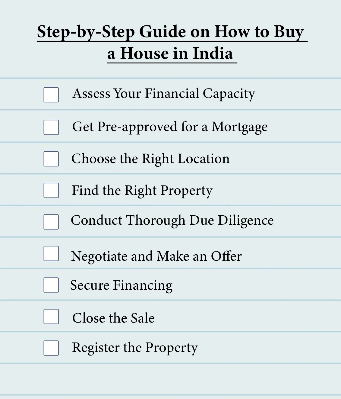 How to Buy a House in India