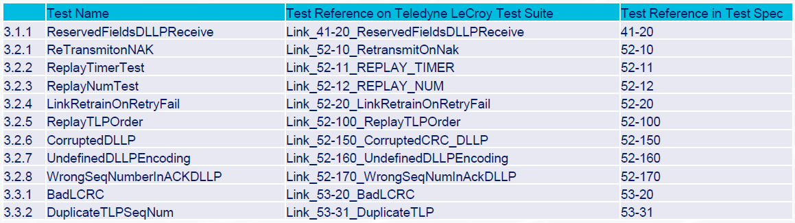 Examples of PCIe link layer tests