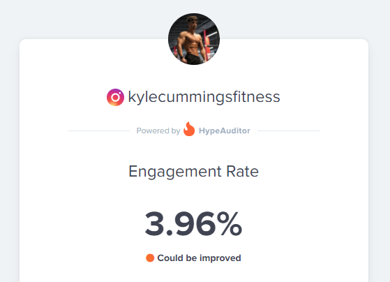 Instagram for e-commerce - HypeAuditor Engagement Rate