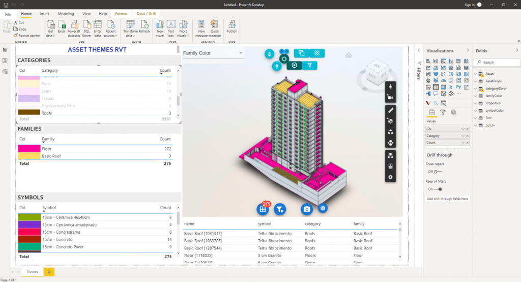 Enhancing data visualisation with BIM