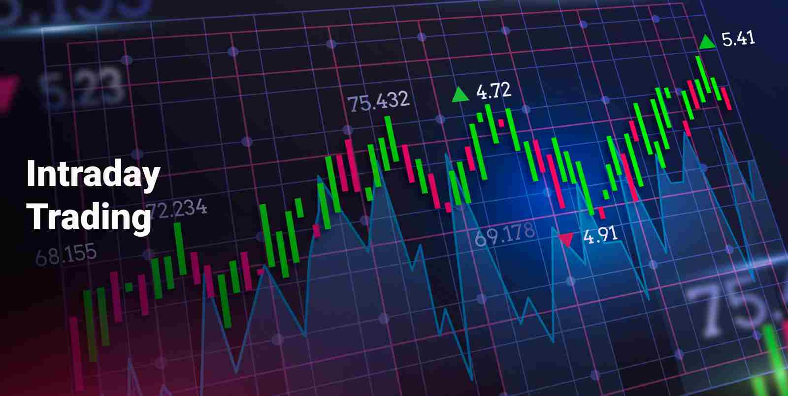 What is Intraday Trading?