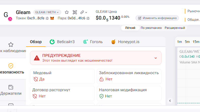 GLEAM Bot цена токена
